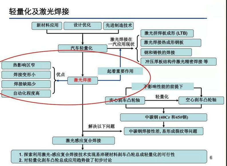 微信圖片_20180522092908_副本.jpg